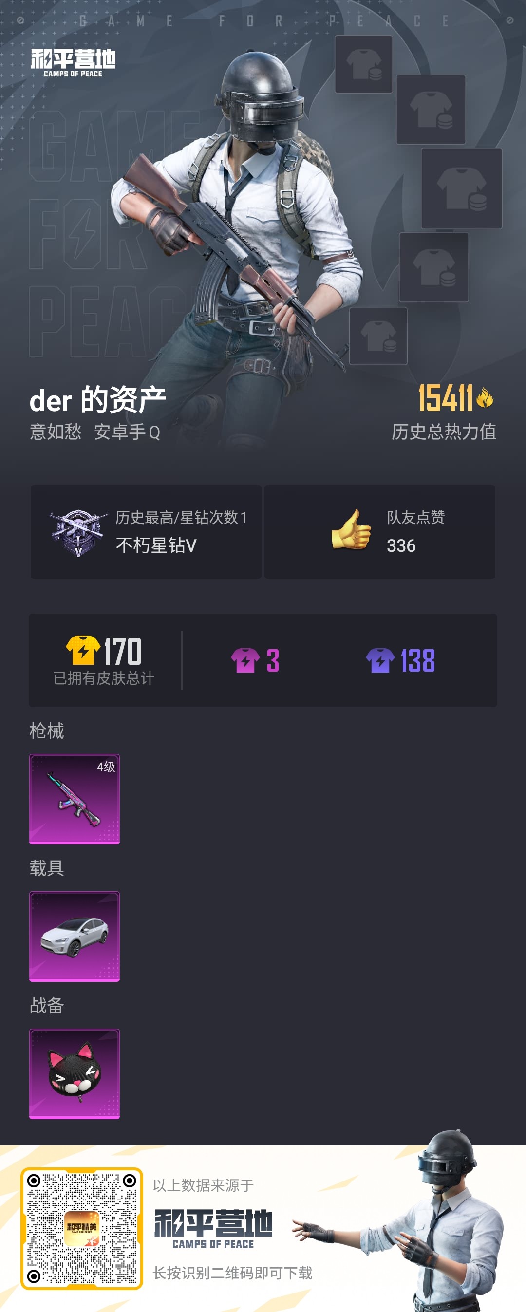 HPKG3179921和平精英账号详情图7