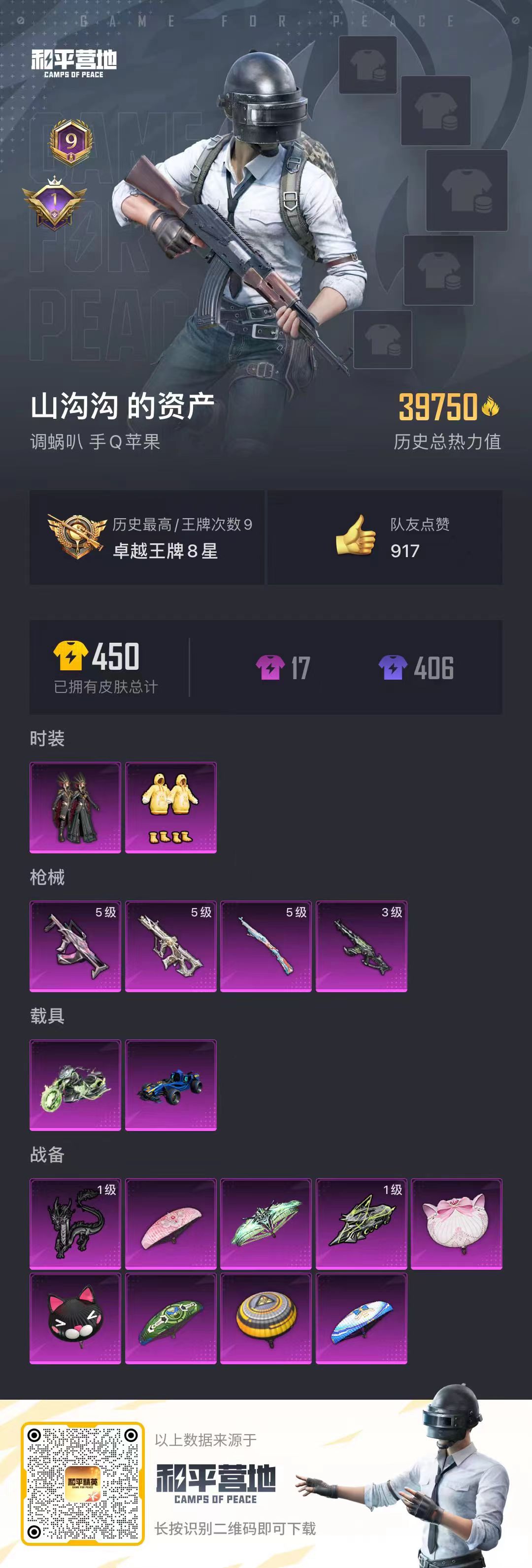 HPKG3174471和平精英账号详情图9