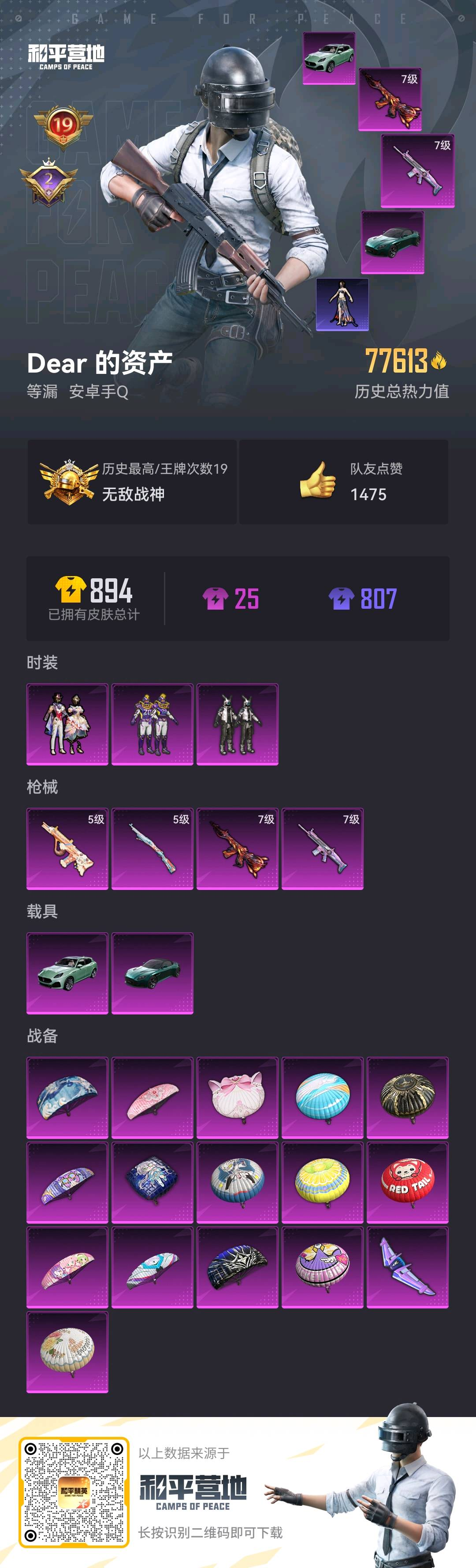 HPSJ3323706和平精英账号详情图8