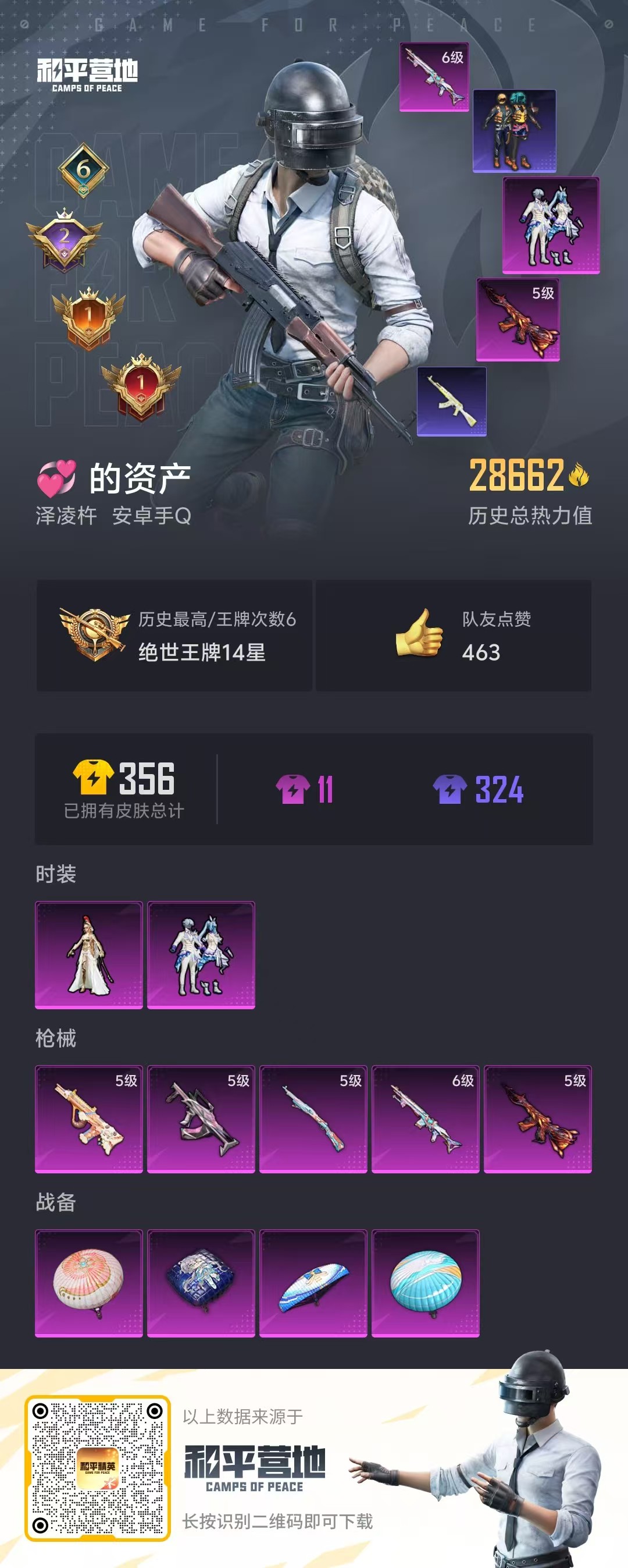 HPSJ3172784和平精英账号详情图6