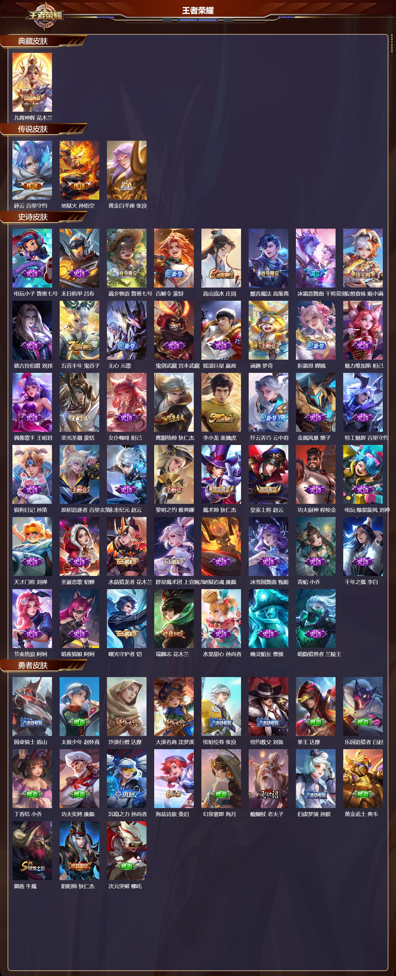 WZCMW415466王者荣耀账号详情图2