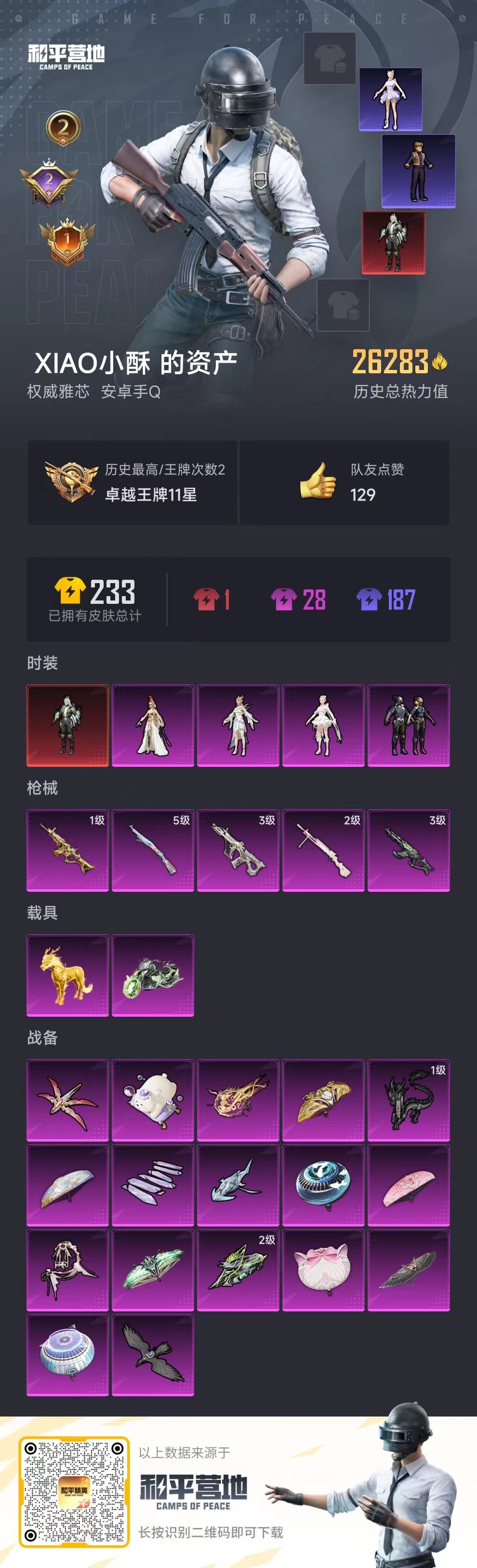 HPSJ3172962和平精英账号详情图5