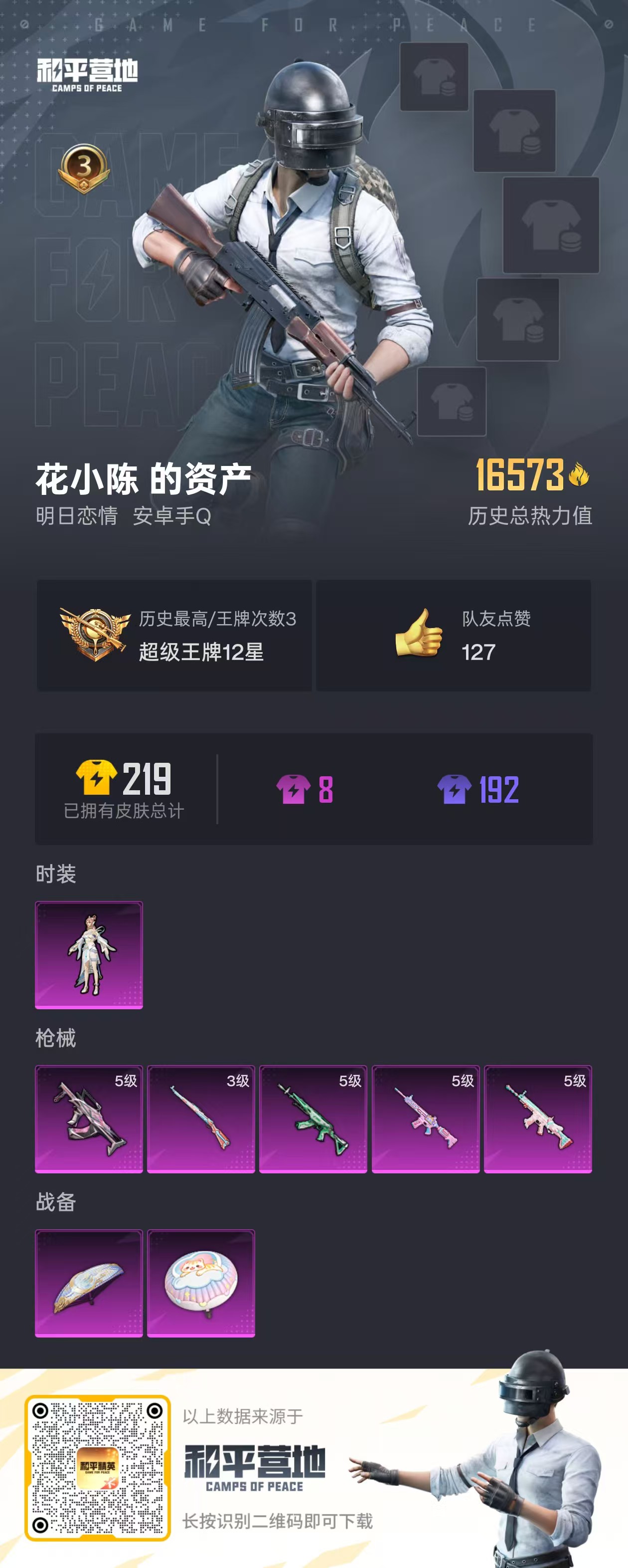 HPSJ3177685和平精英账号详情图5