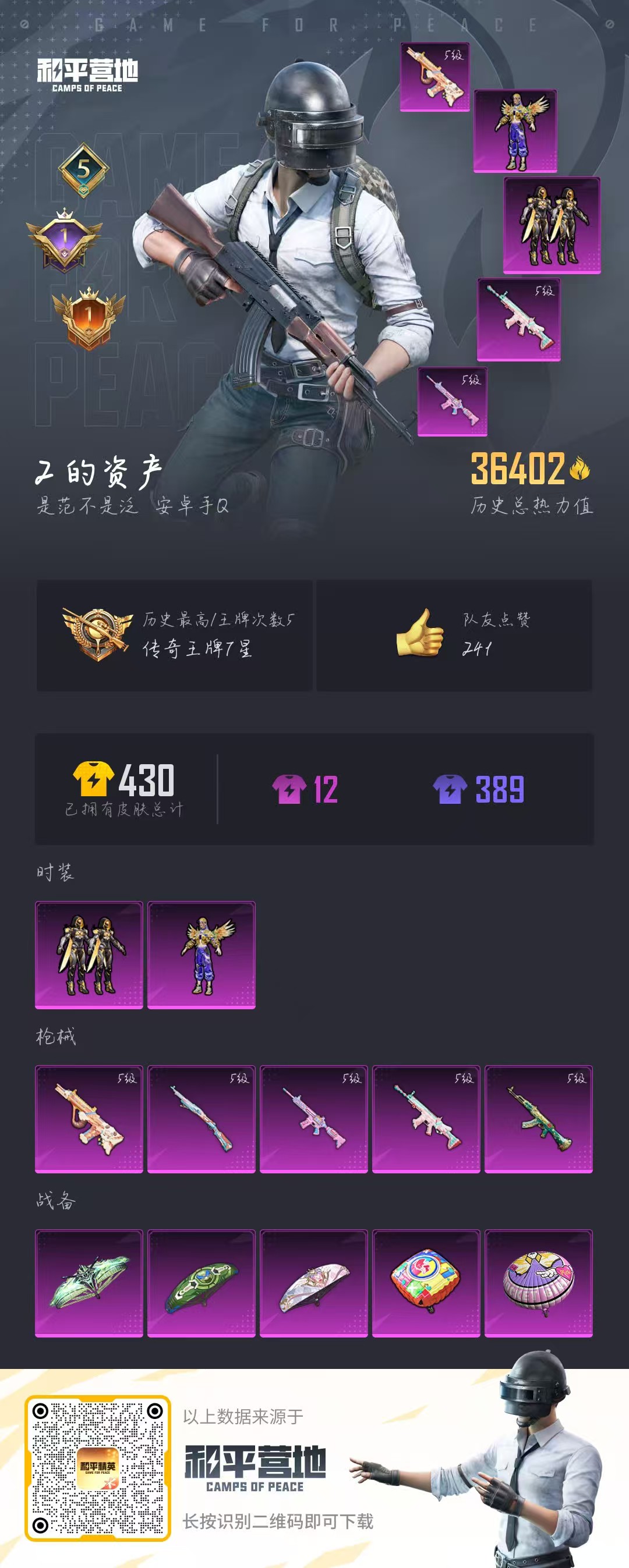 HPSJ3177797和平精英账号详情图3