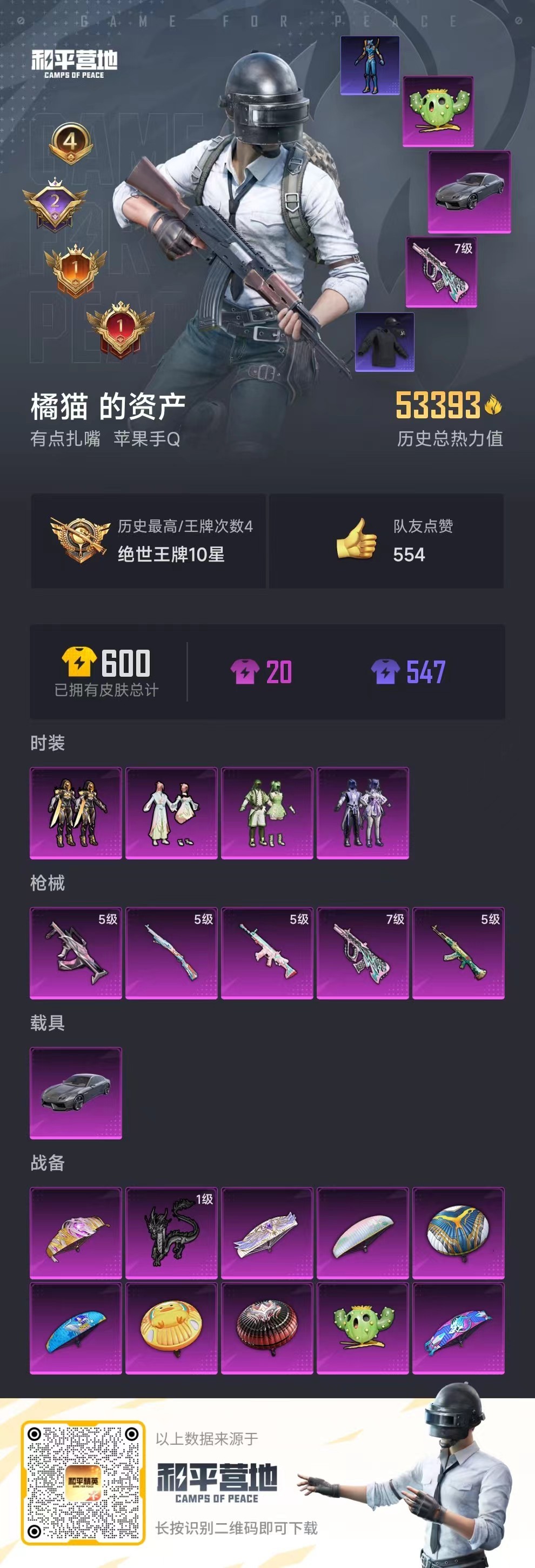 HPKG3230009和平精英账号详情图5 HPKG3230009和平精英账号详情图5