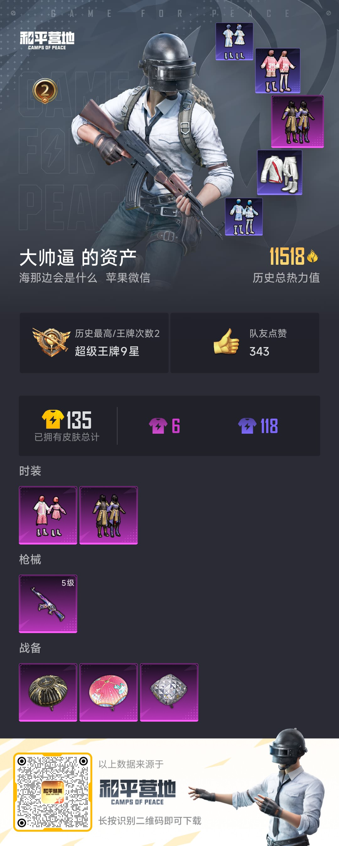 HPKG3178238和平精英账号详情图6