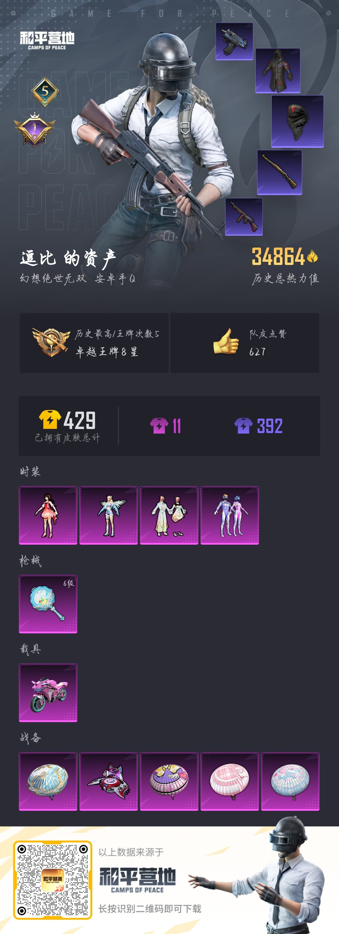 HPKG3229293和平精英账号详情图6 HPKG3229293和平精英账号详情图6