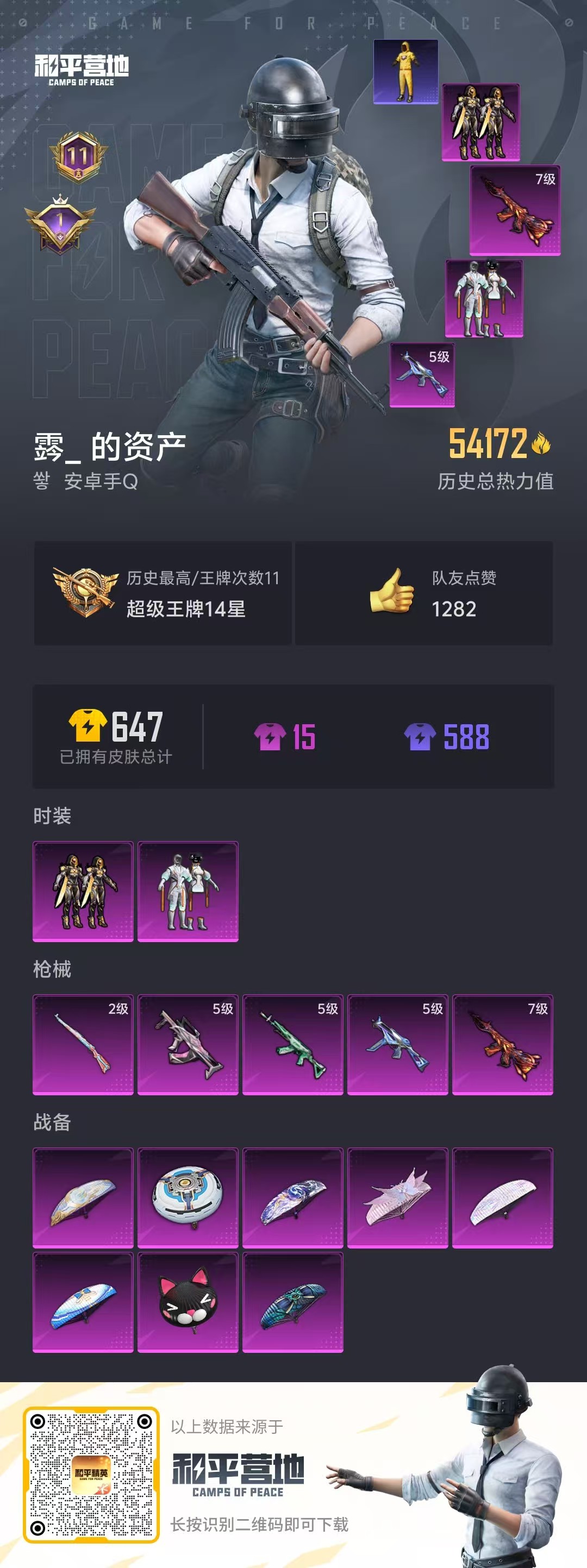 HPSJ3177327和平精英账号详情图3