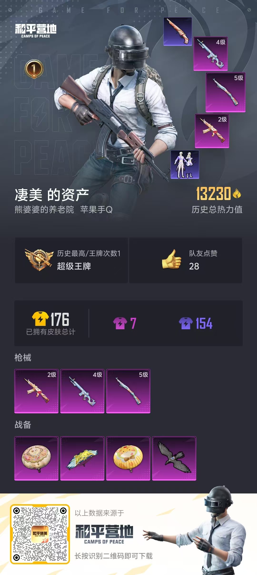 HPSJ3177769和平精英账号详情图5