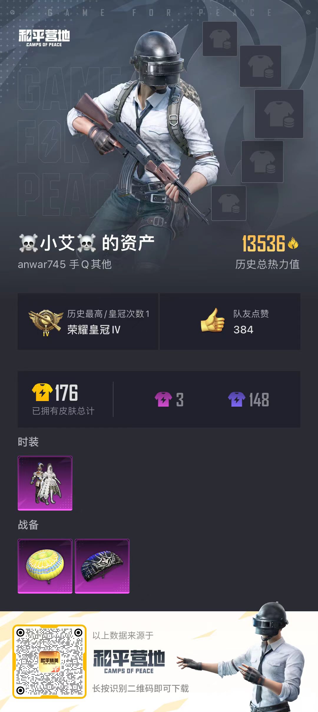 HPSJ3181631和平精英账号详情图5