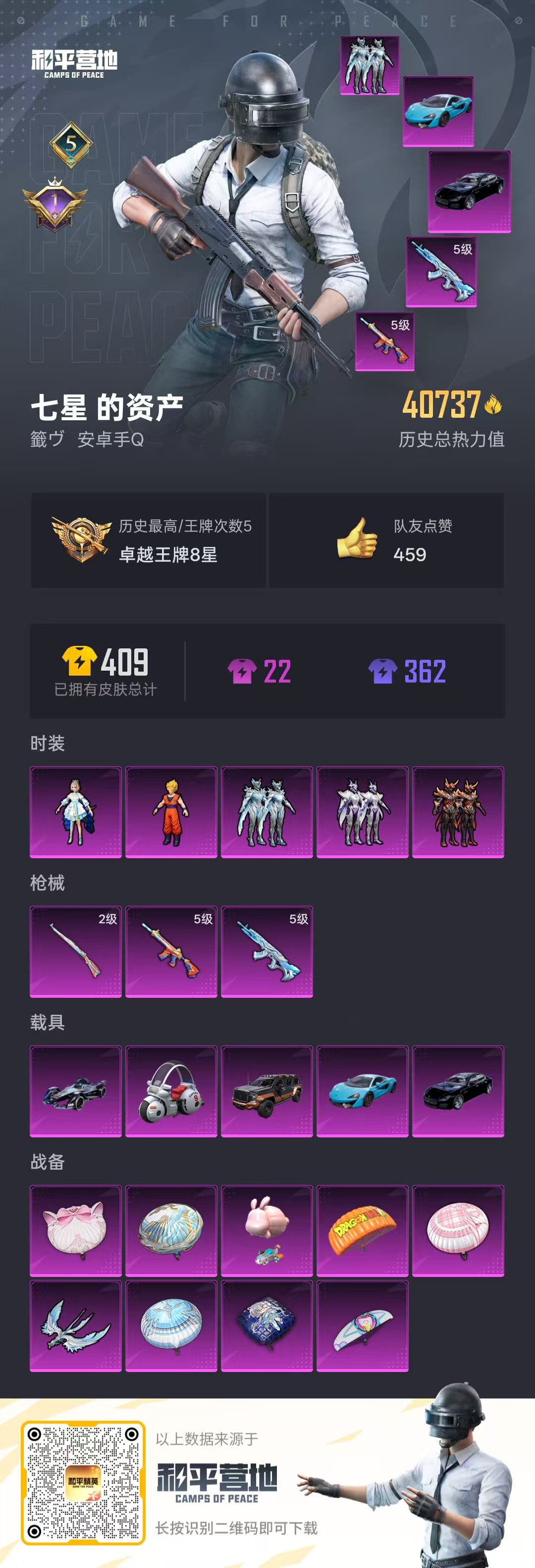 HPKG3182291和平精英账号详情图8