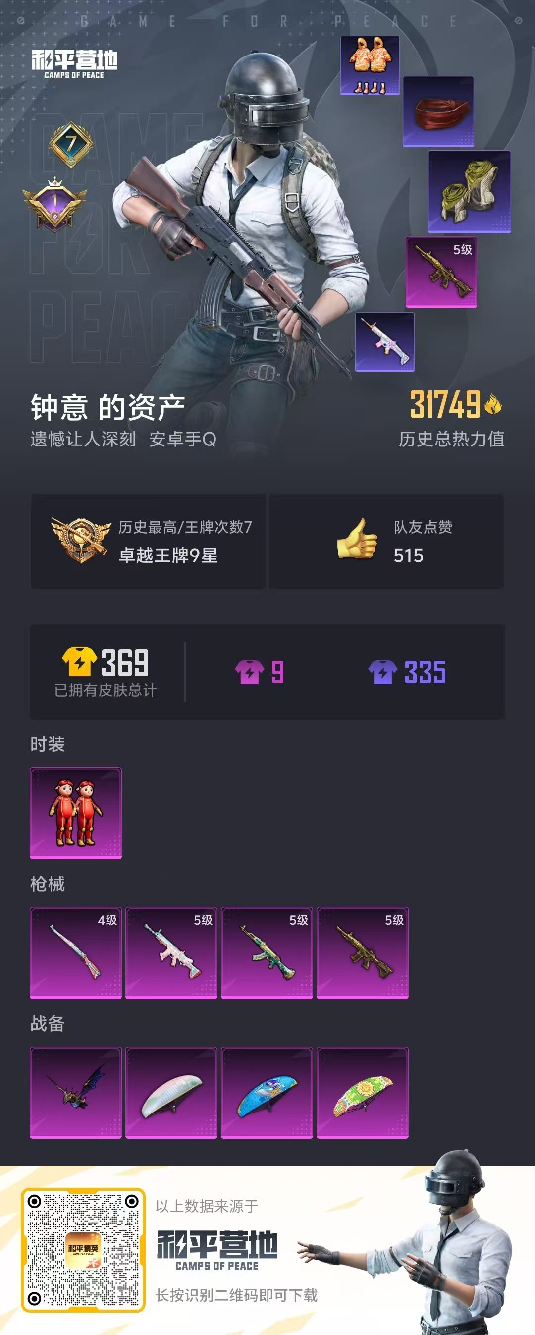 HPKG3185487和平精英账号详情图8 HPKG3185487和平精英账号详情图8