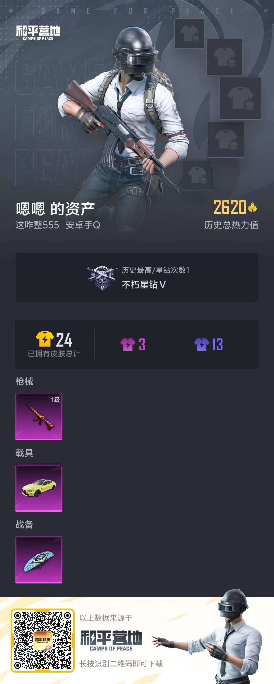 HPKG3182215和平精英账号详情图5