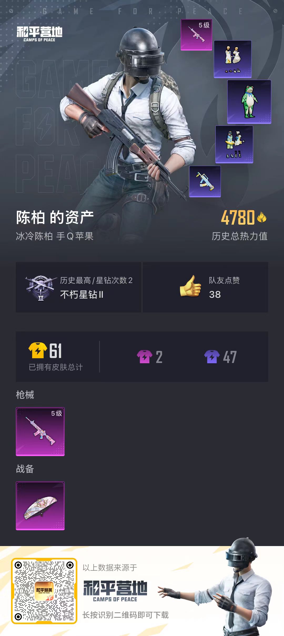 HPKG3182361和平精英账号详情图6