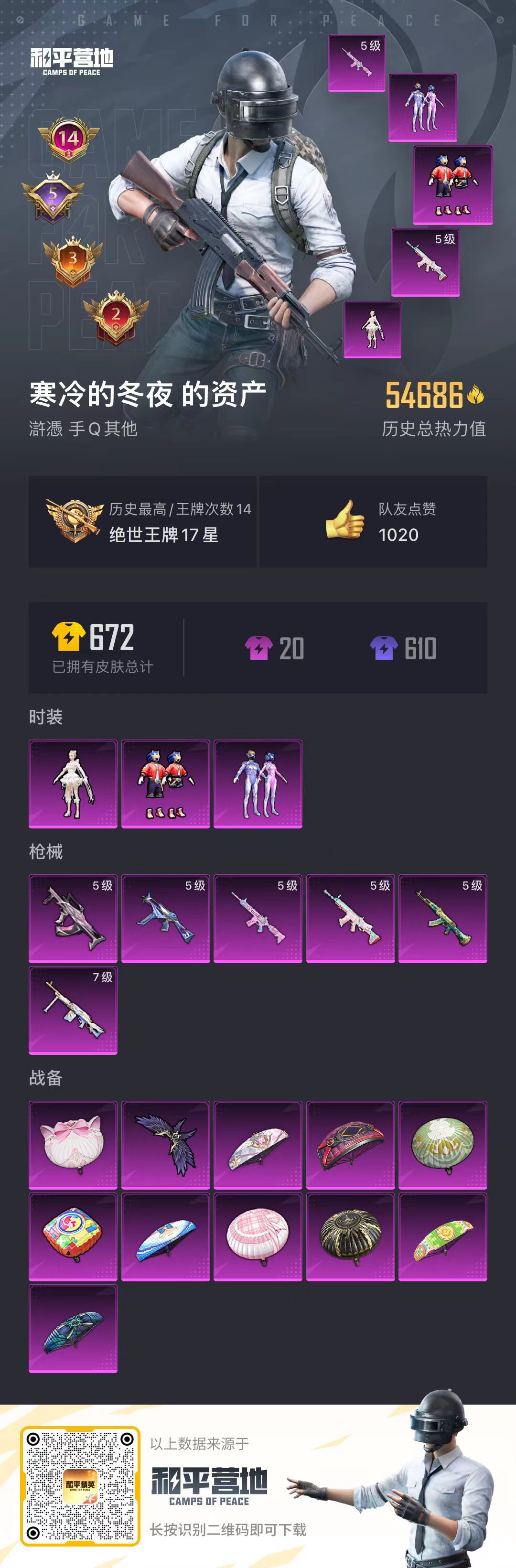 HPKG3205112和平精英账号详情图5 HPKG3205112和平精英账号详情图5