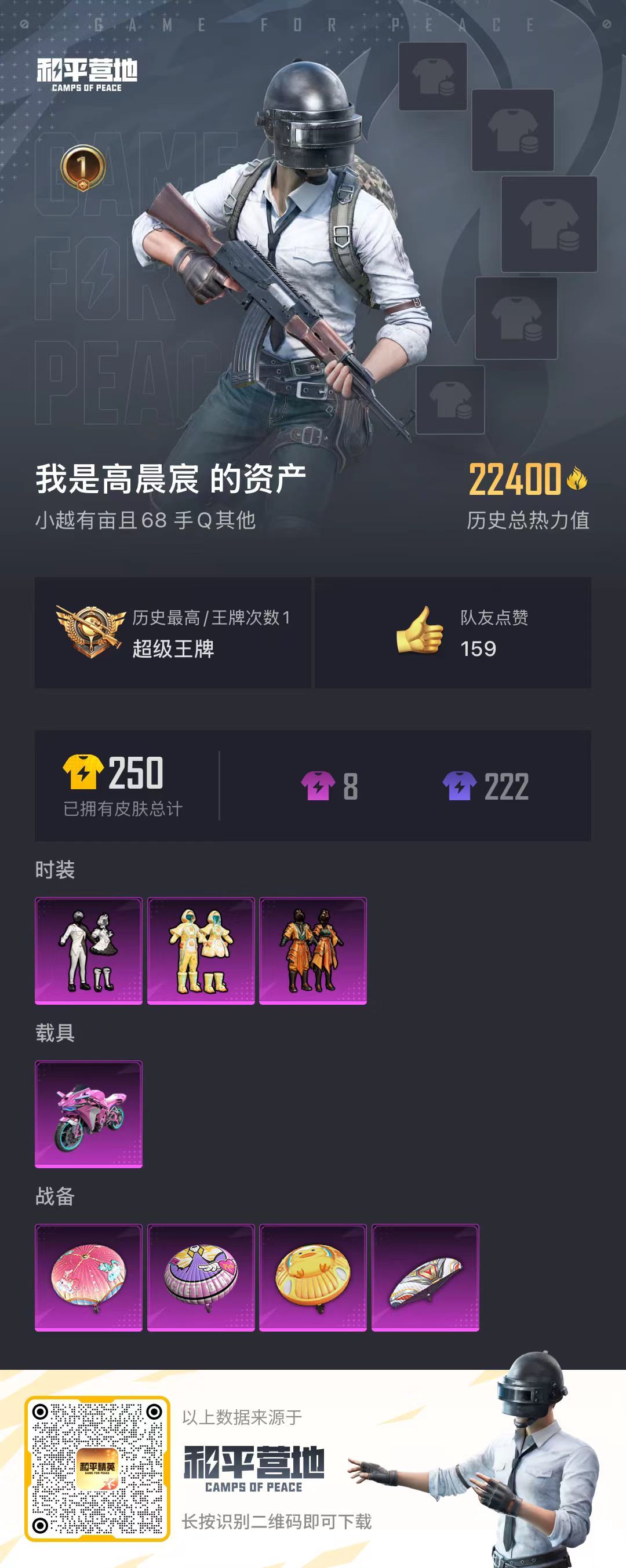 HPSJ3183411和平精英账号详情图6 HPSJ3183411和平精英账号详情图6