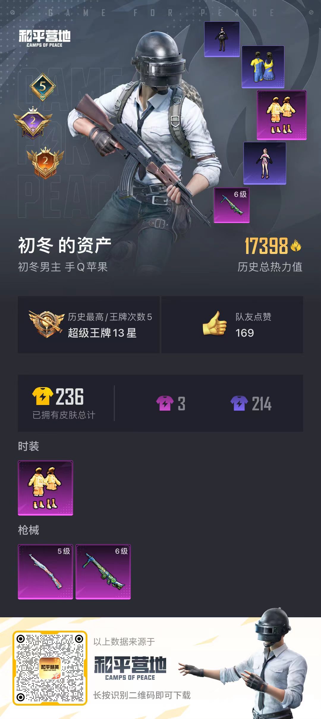 HPSJ3183608和平精英账号详情图5 HPSJ3183608和平精英账号详情图5