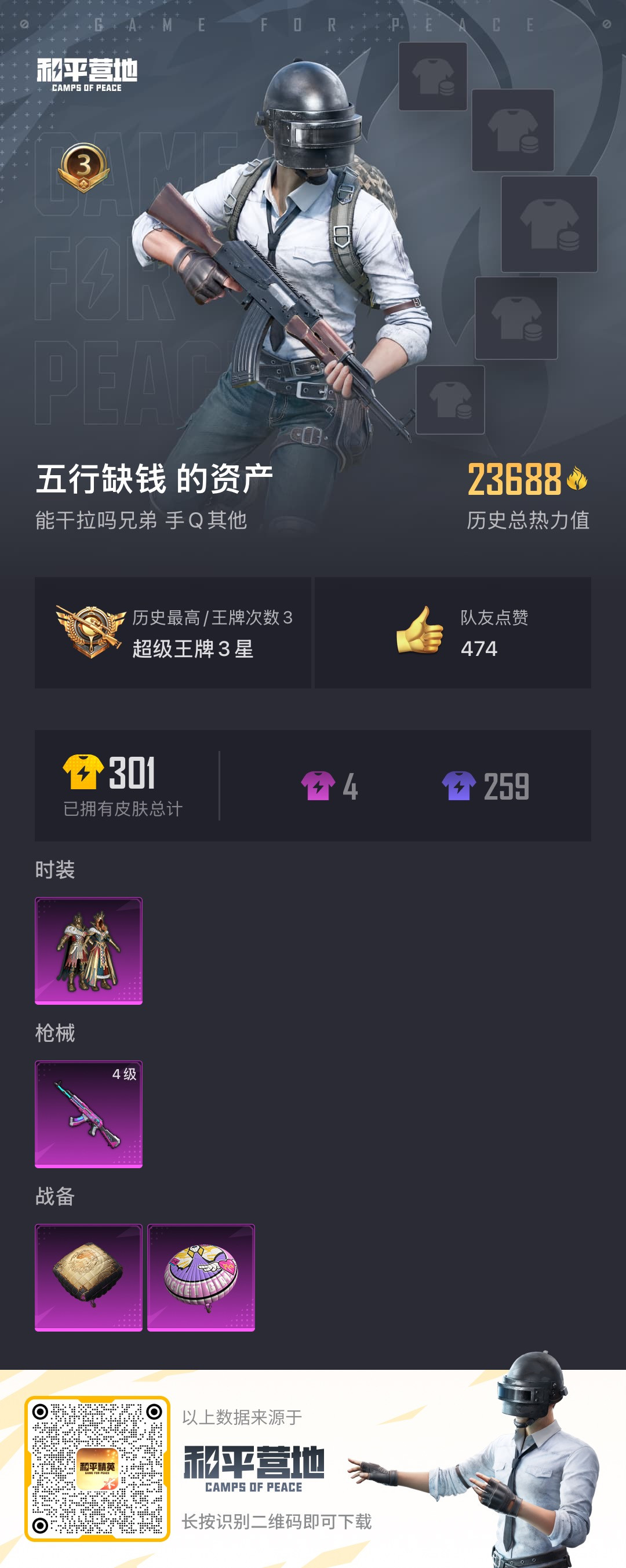 HPSJ3184222和平精英账号详情图6 HPSJ3184222和平精英账号详情图6