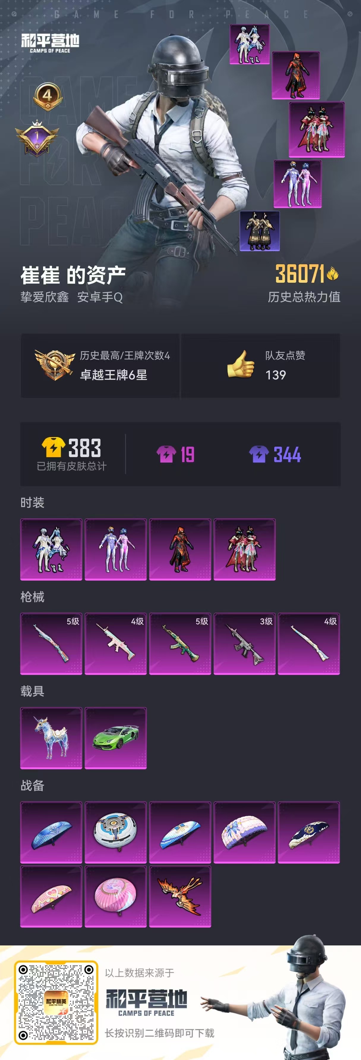 HPSJ3183599和平精英账号详情图3 HPSJ3183599和平精英账号详情图3
