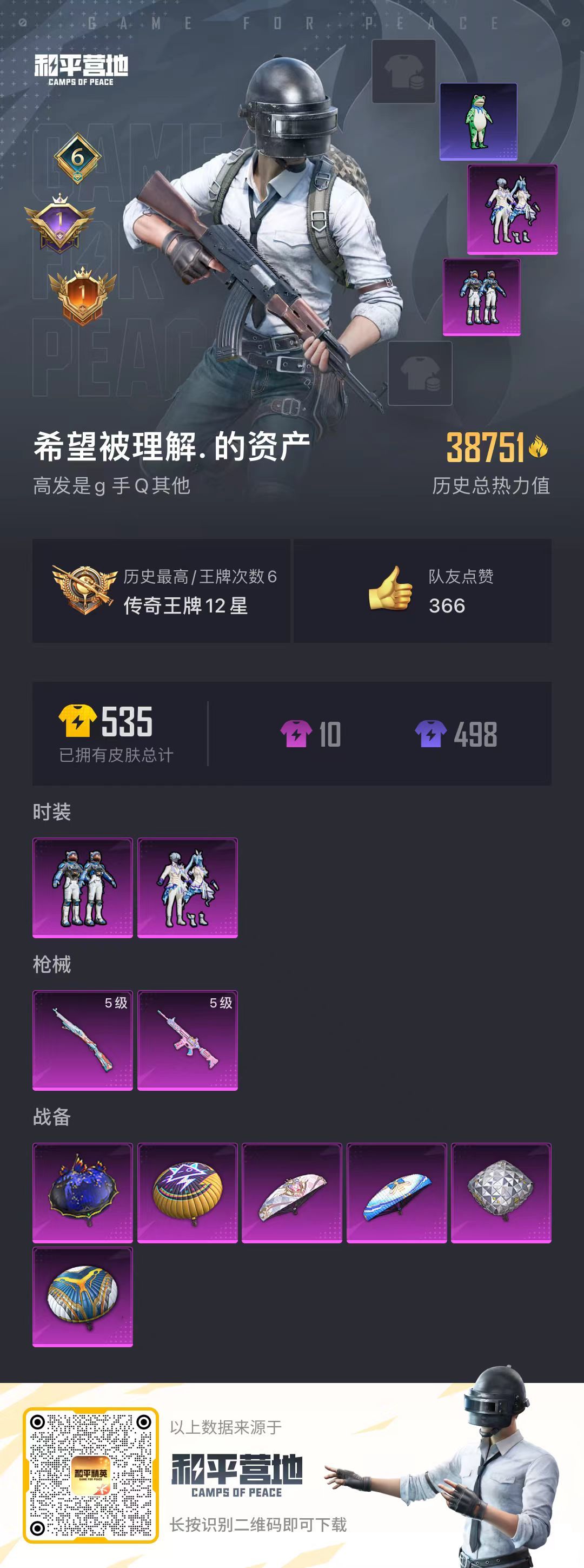 HPSJ3184209和平精英账号详情图7 HPSJ3184209和平精英账号详情图7