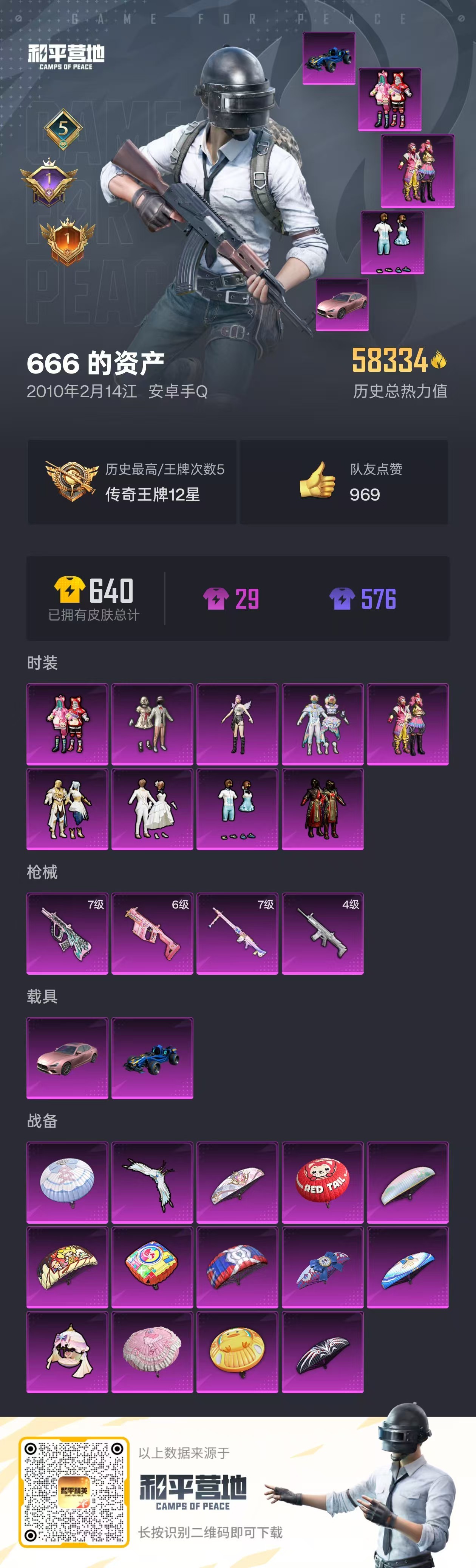 HPSJ3183848和平精英账号详情图7 HPSJ3183848和平精英账号详情图7