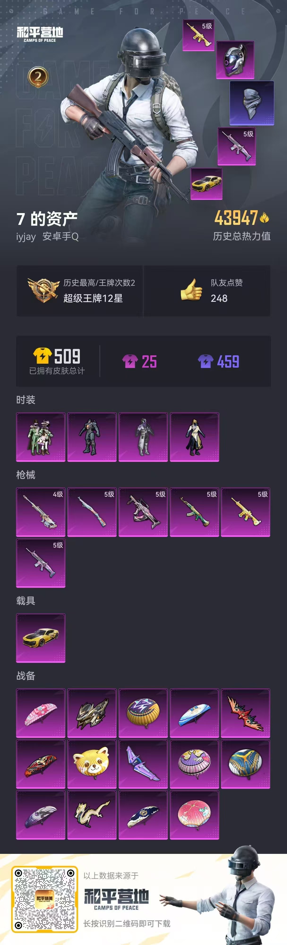 HPKG3234958和平精英账号详情图9 HPKG3234958和平精英账号详情图9