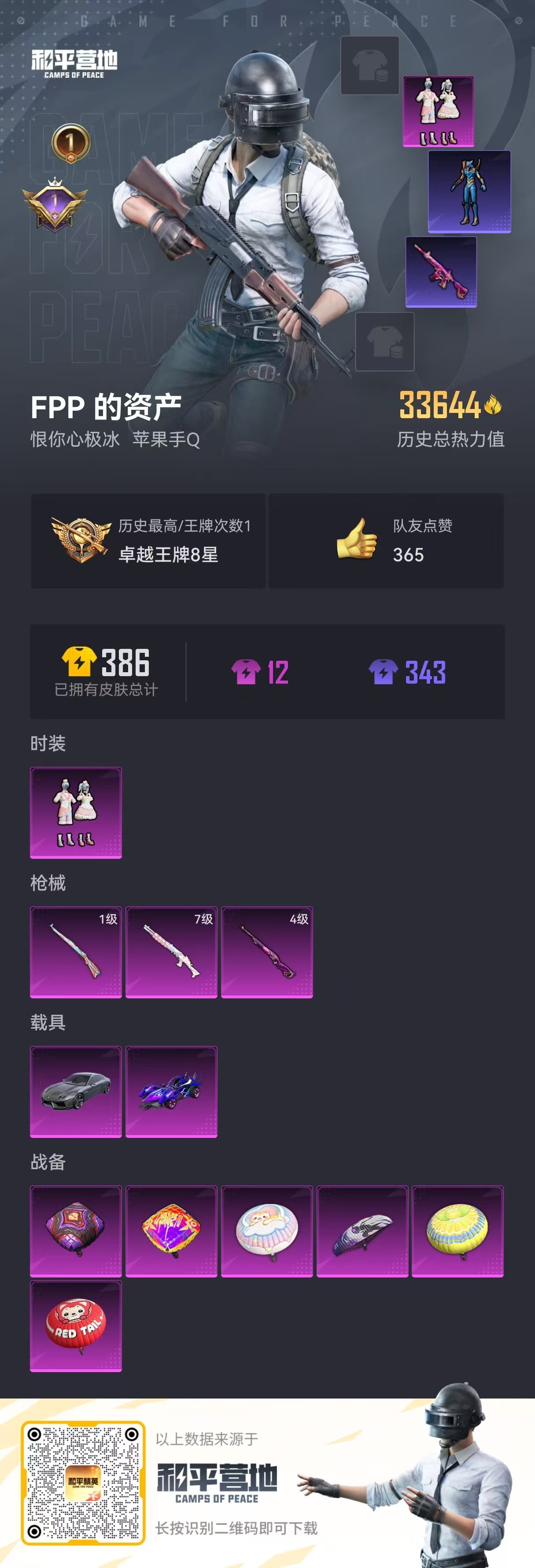 HPSJ3183552和平精英账号详情图6 HPSJ3183552和平精英账号详情图6