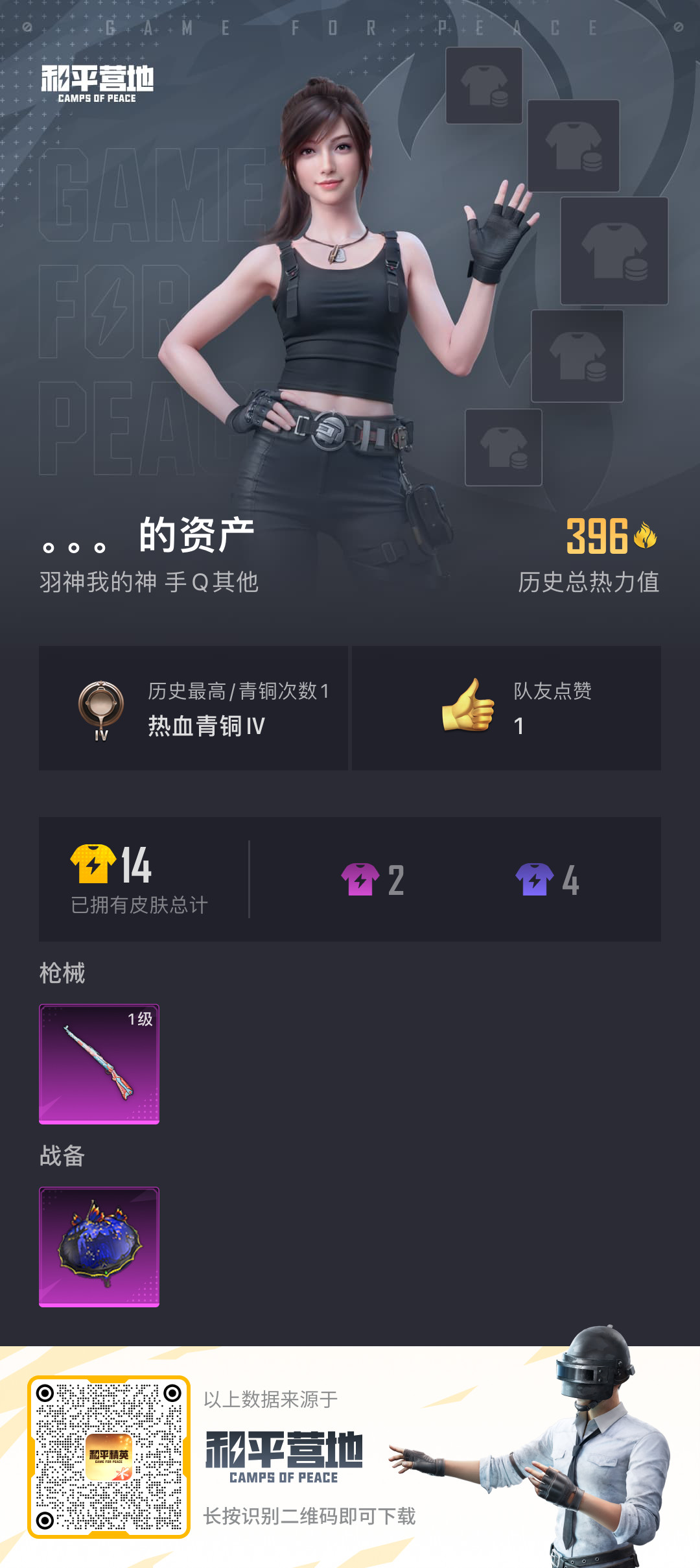 HPSJ3187066和平精英账号详情图5 HPSJ3187066和平精英账号详情图5