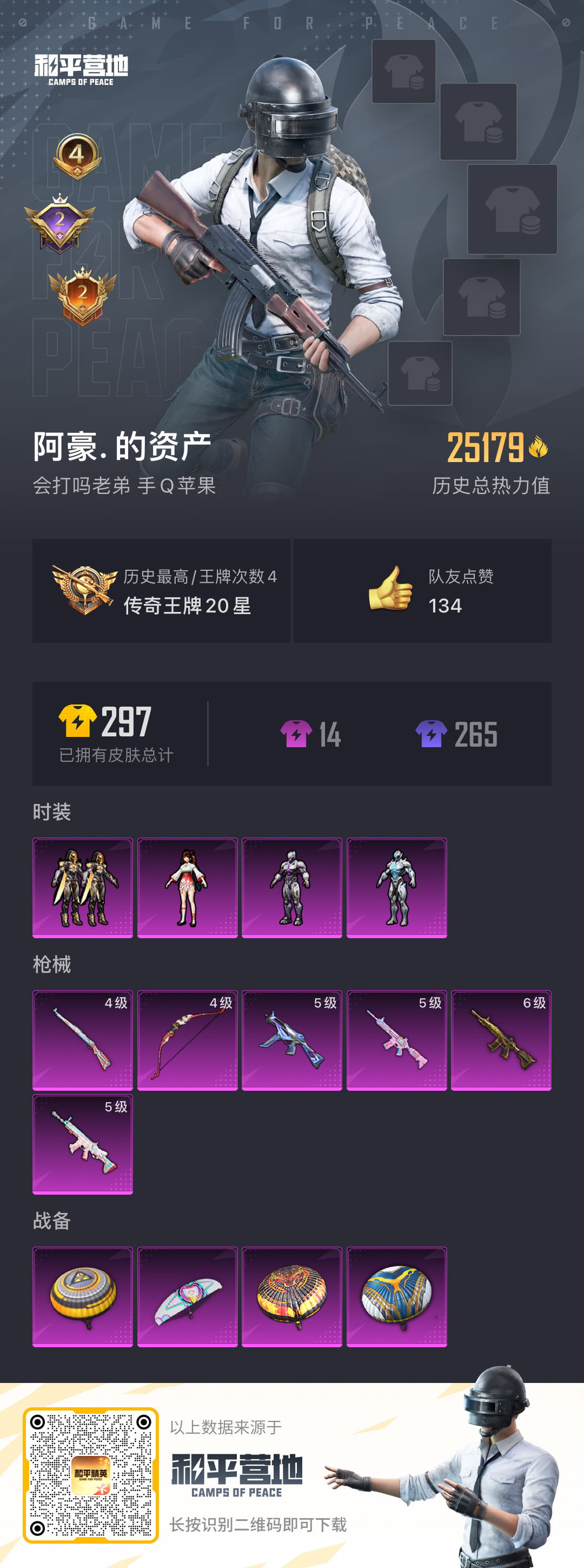HPKG3227781和平精英账号详情图7 HPKG3227781和平精英账号详情图7