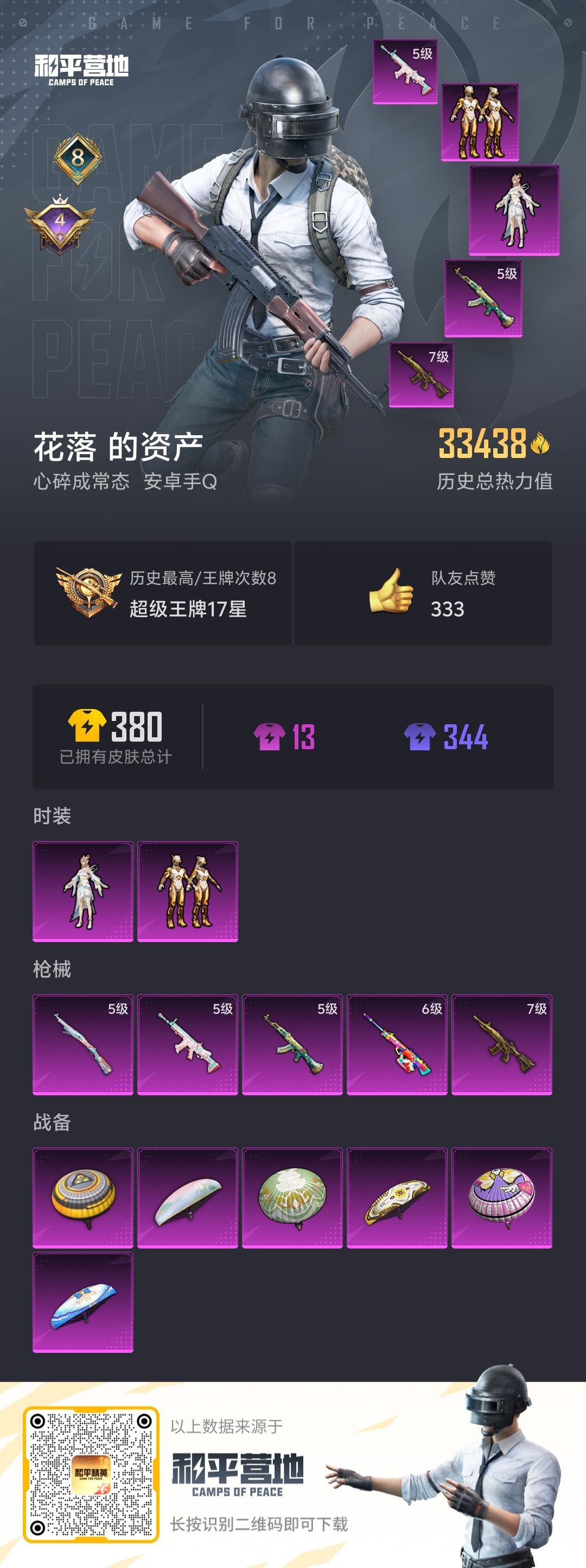 HPKG3223709和平精英账号详情图9 HPKG3223709和平精英账号详情图9