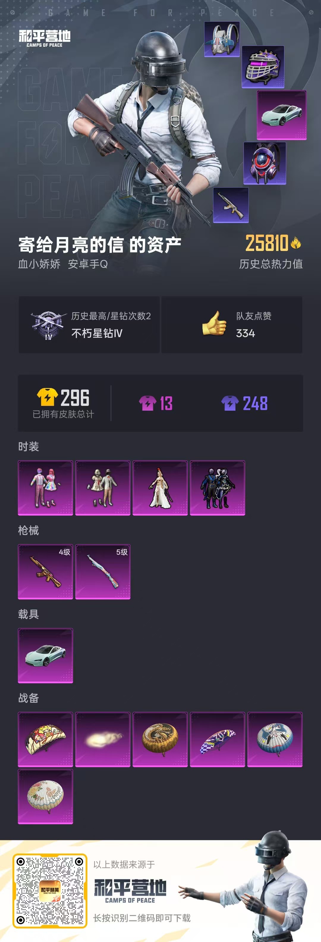 HPKG3188408和平精英账号详情图8 HPKG3188408和平精英账号详情图8