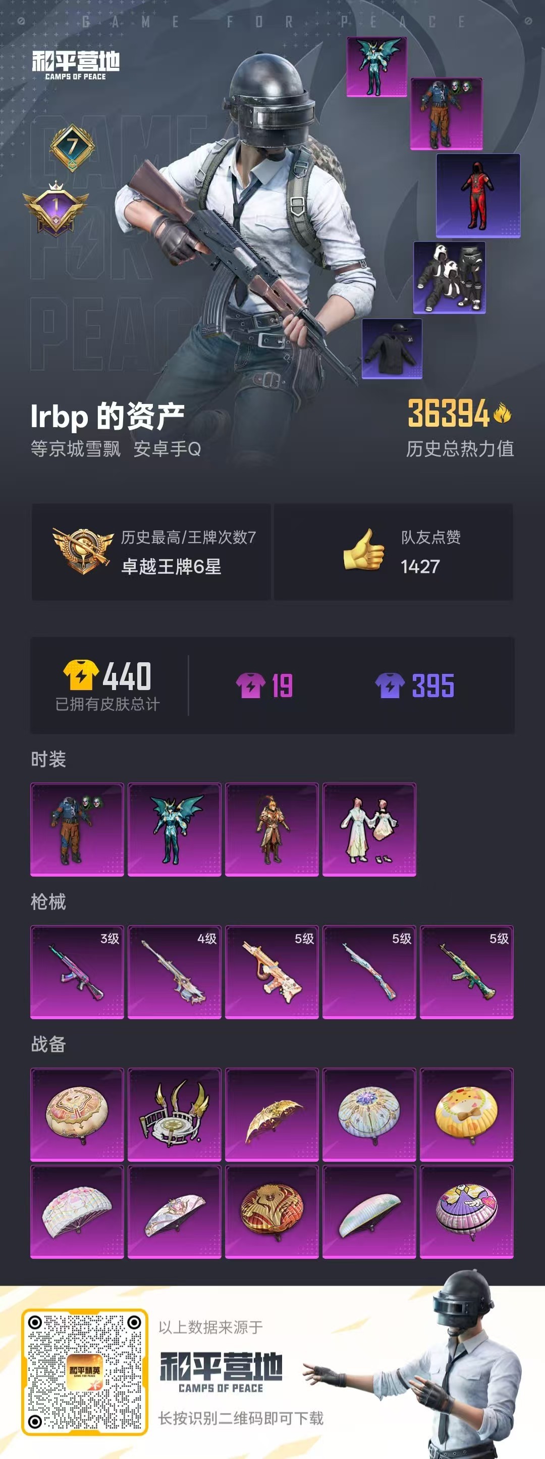 HPSJ3271894和平精英账号详情图6 HPSJ3271894和平精英账号详情图6