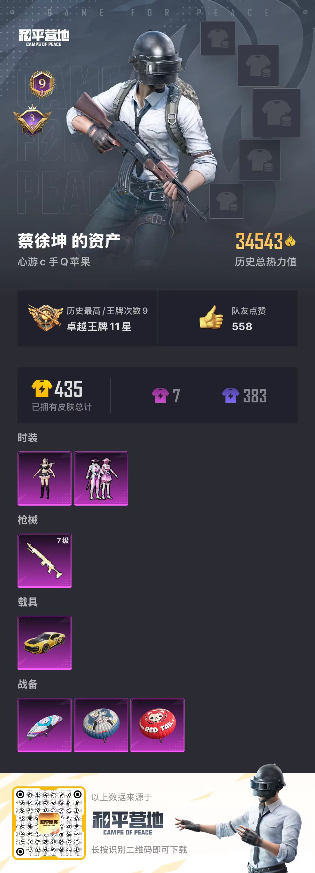 HPKG3223744和平精英账号详情图8