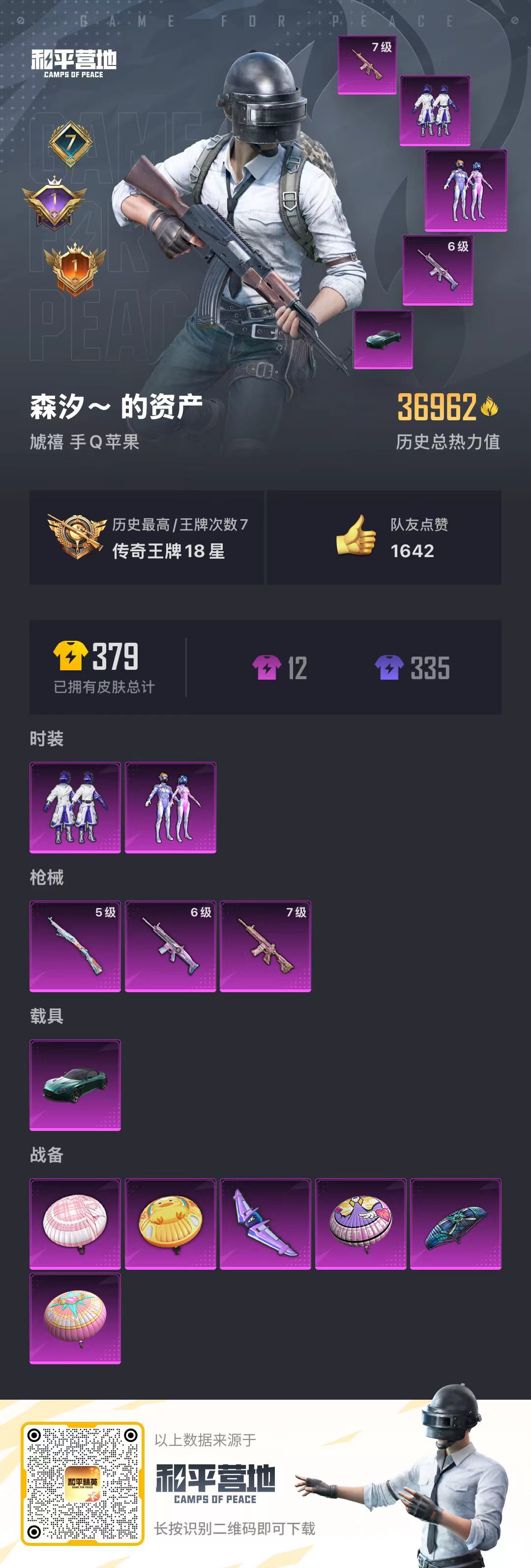 HPSJ3186525和平精英账号详情图6 HPSJ3186525和平精英账号详情图6