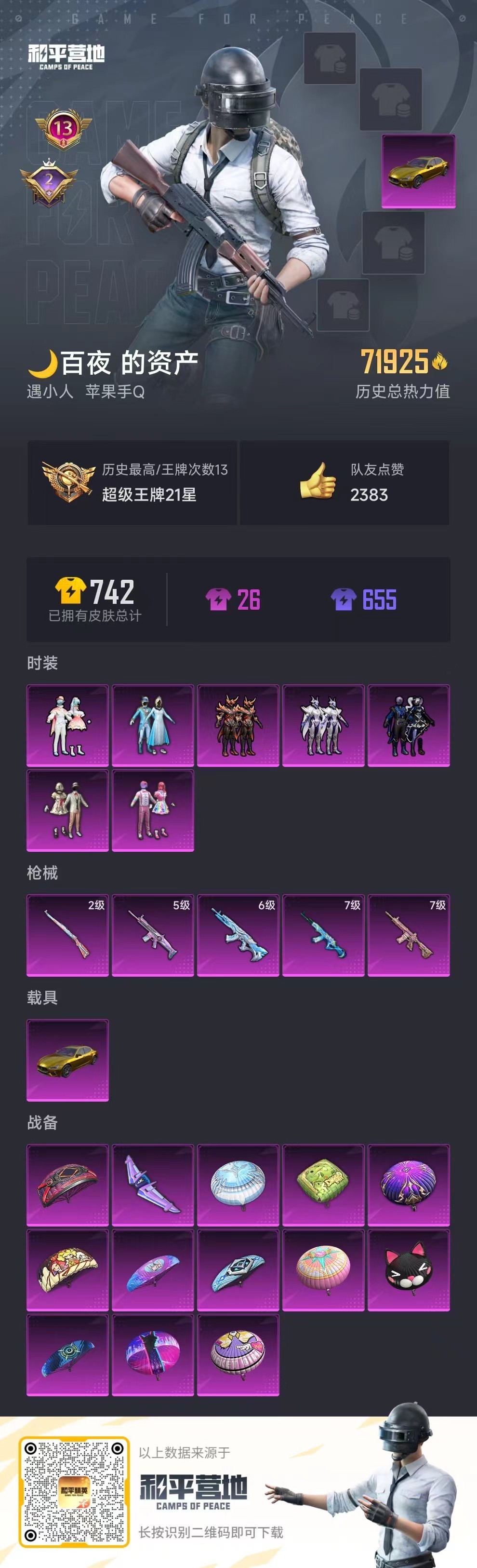 HPKG3218089和平精英账号详情图10 HPKG3218089和平精英账号详情图10