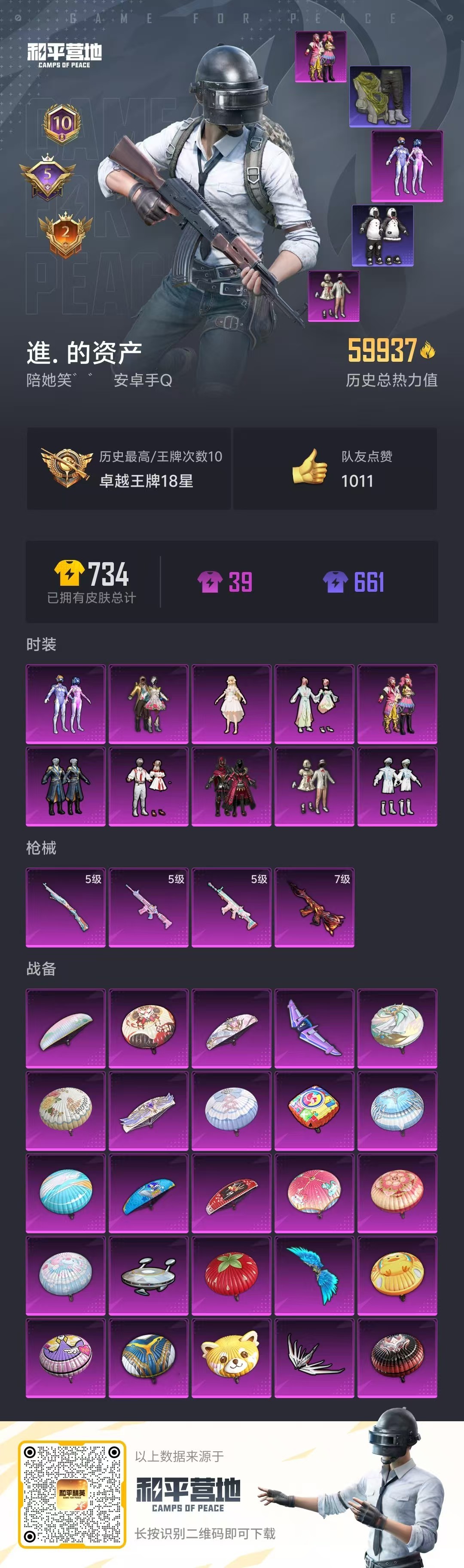 HPSJ3193839和平精英账号详情图3 HPSJ3193839和平精英账号详情图3