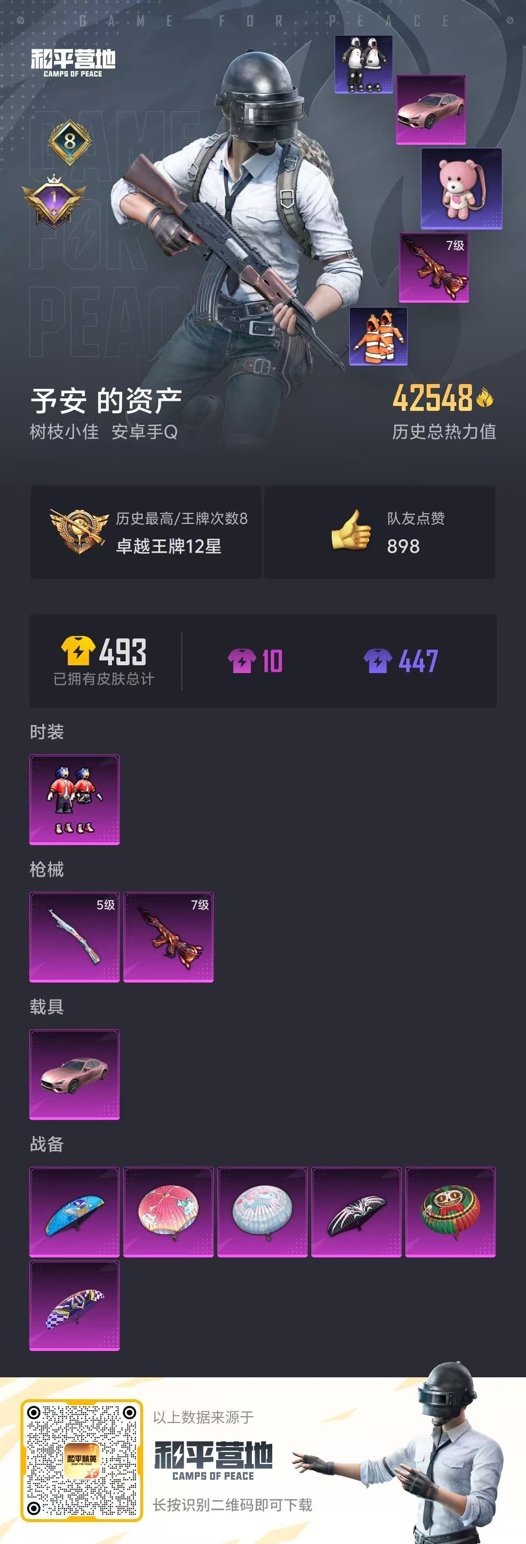 HPKG3198003和平精英账号详情图9 HPKG3198003和平精英账号详情图9