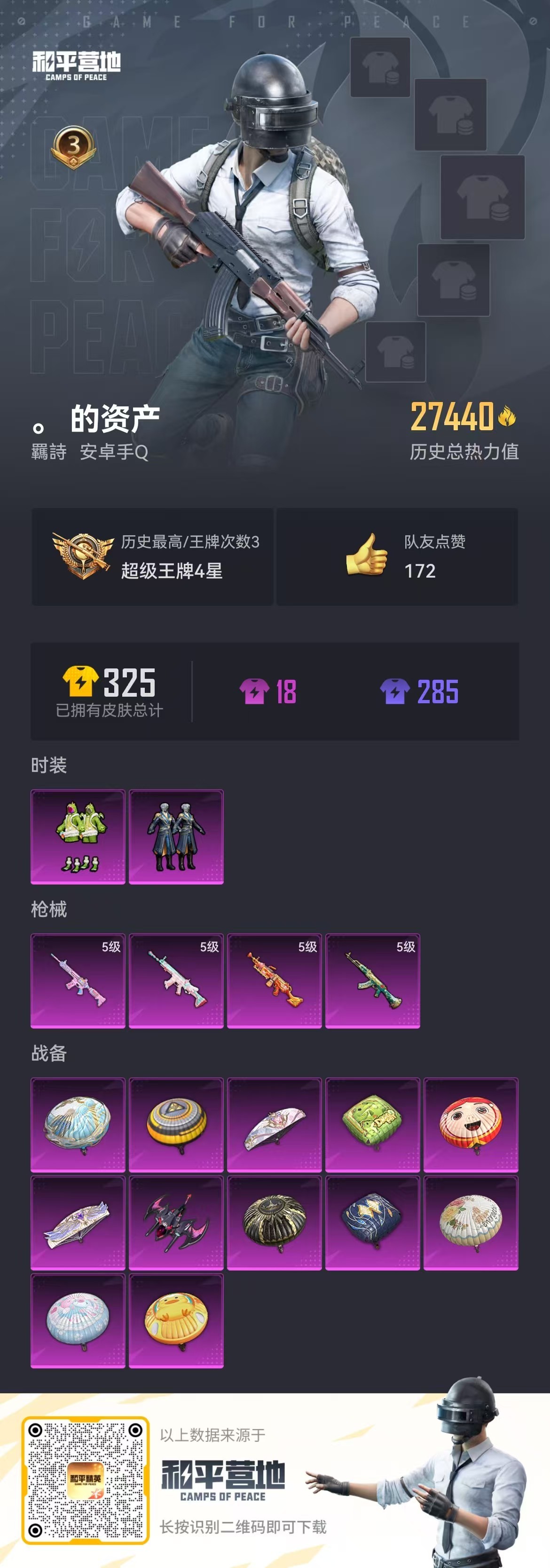 HPSJ3193440和平精英账号详情图6 HPSJ3193440和平精英账号详情图6