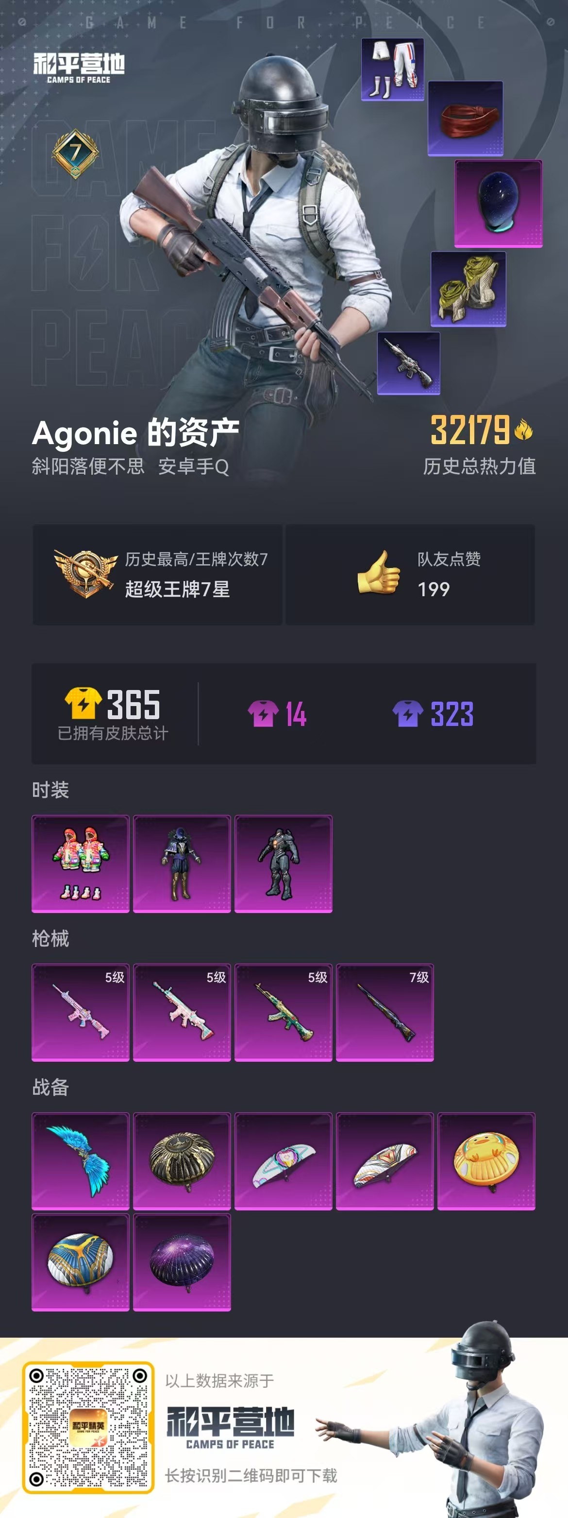 HPSJ3193342和平精英账号详情图6 HPSJ3193342和平精英账号详情图6