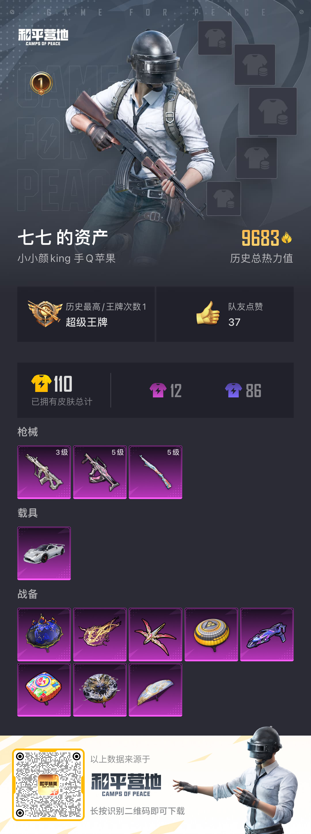 HPSJ3193897和平精英账号详情图2 HPSJ3193897和平精英账号详情图2