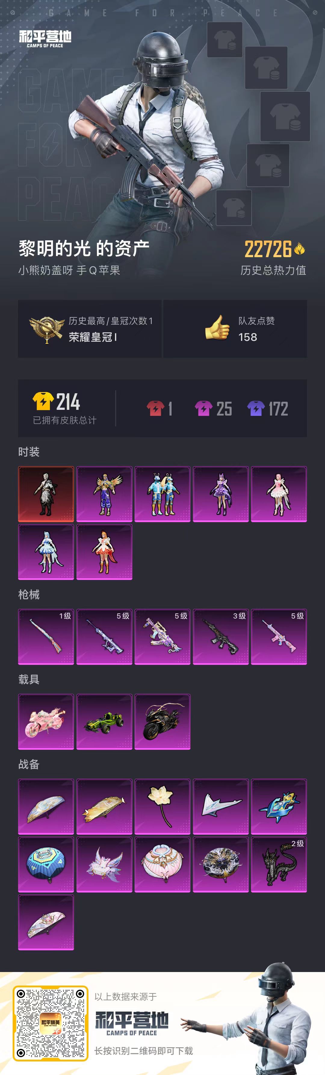 HPSJ3253385和平精英账号详情图5 HPSJ3253385和平精英账号详情图5