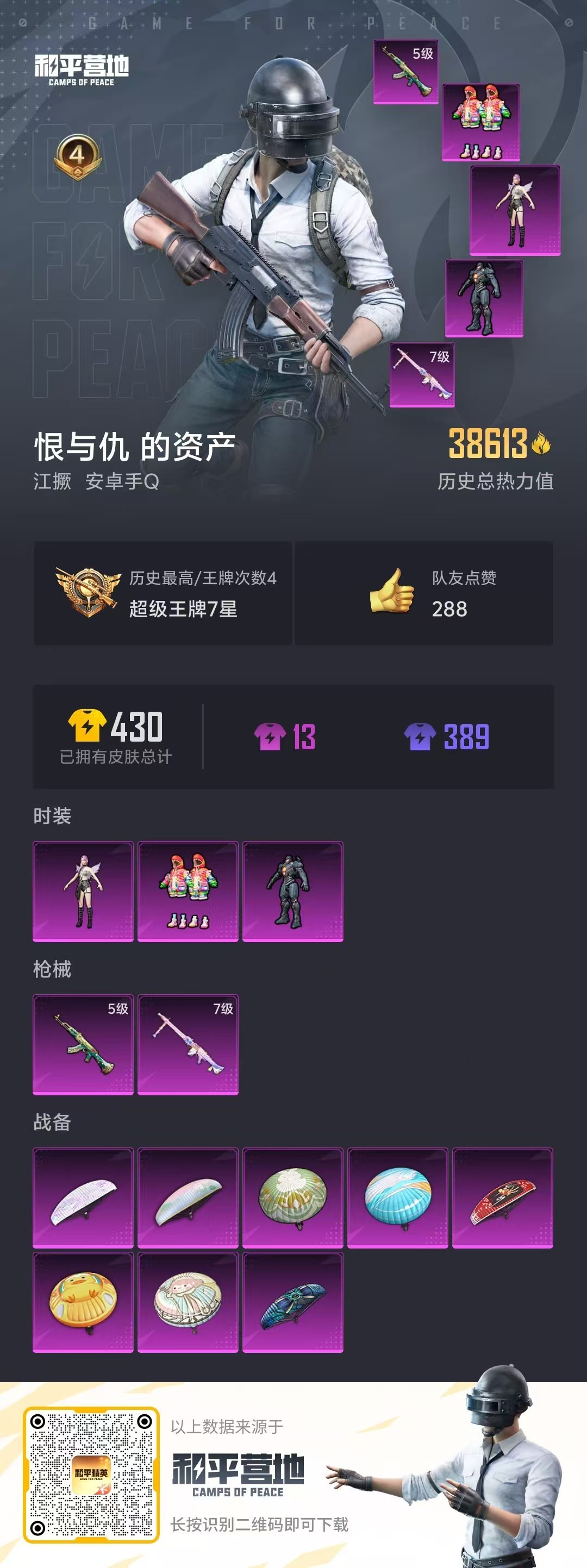 HPKG3193455和平精英账号详情图9 HPKG3193455和平精英账号详情图9