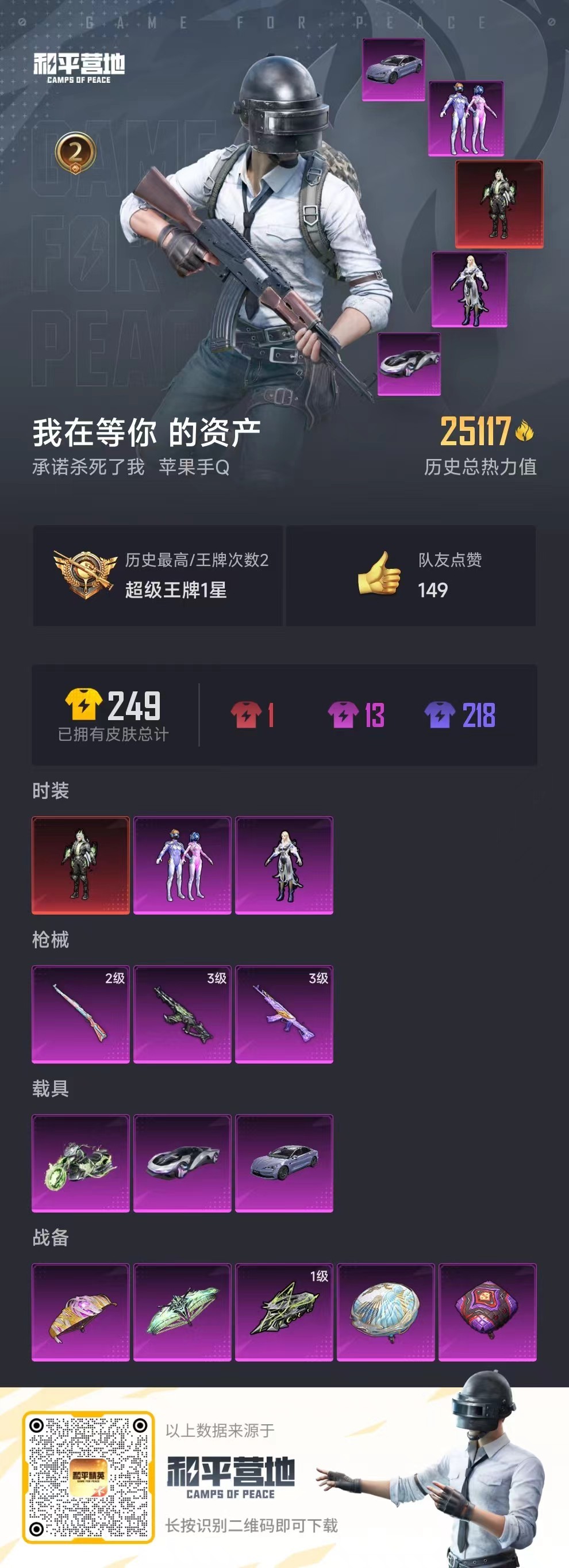 HPSJ3192873和平精英账号详情图5 HPSJ3192873和平精英账号详情图5