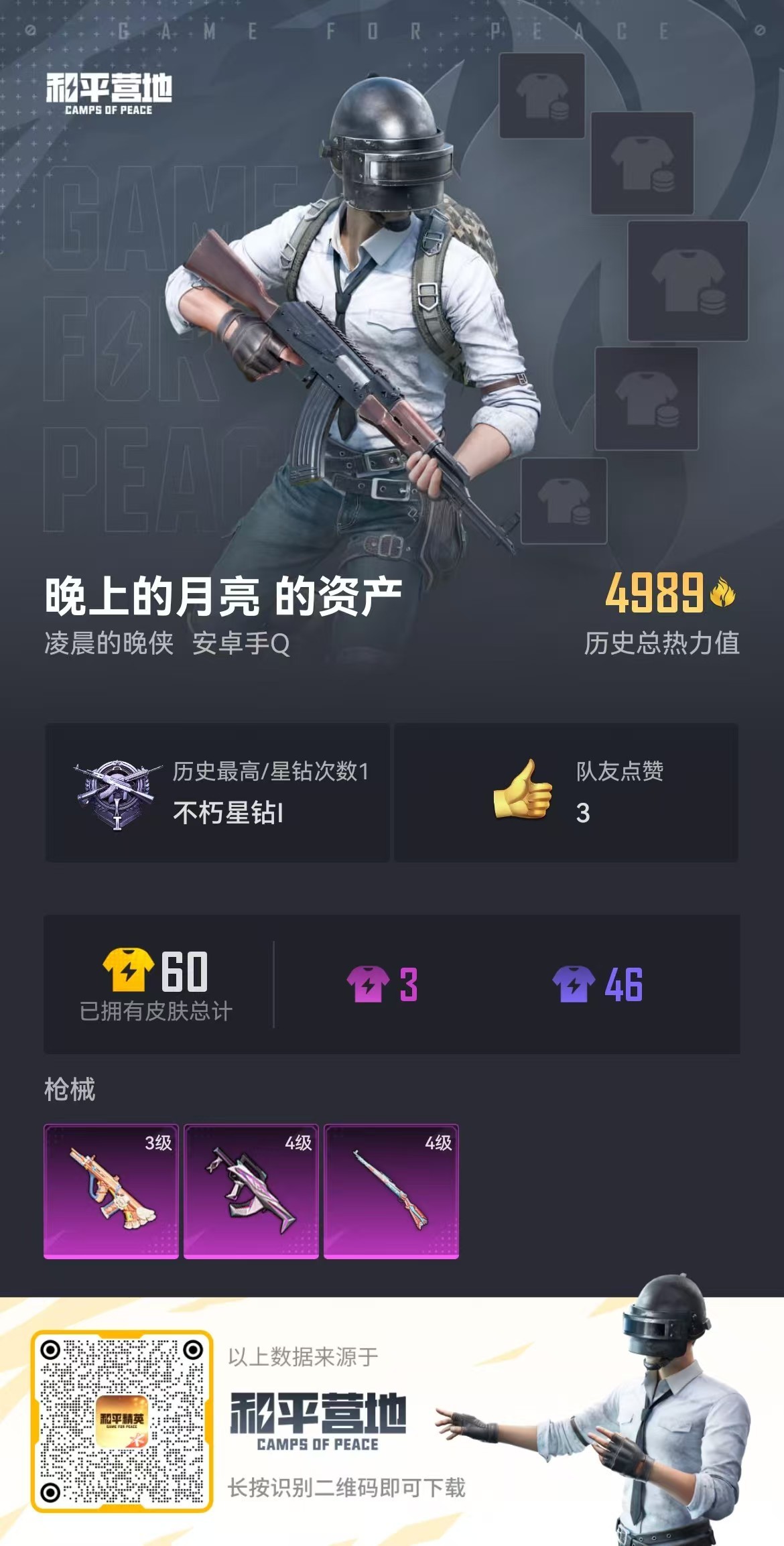 HPKG3197944和平精英账号详情图6 HPKG3197944和平精英账号详情图6