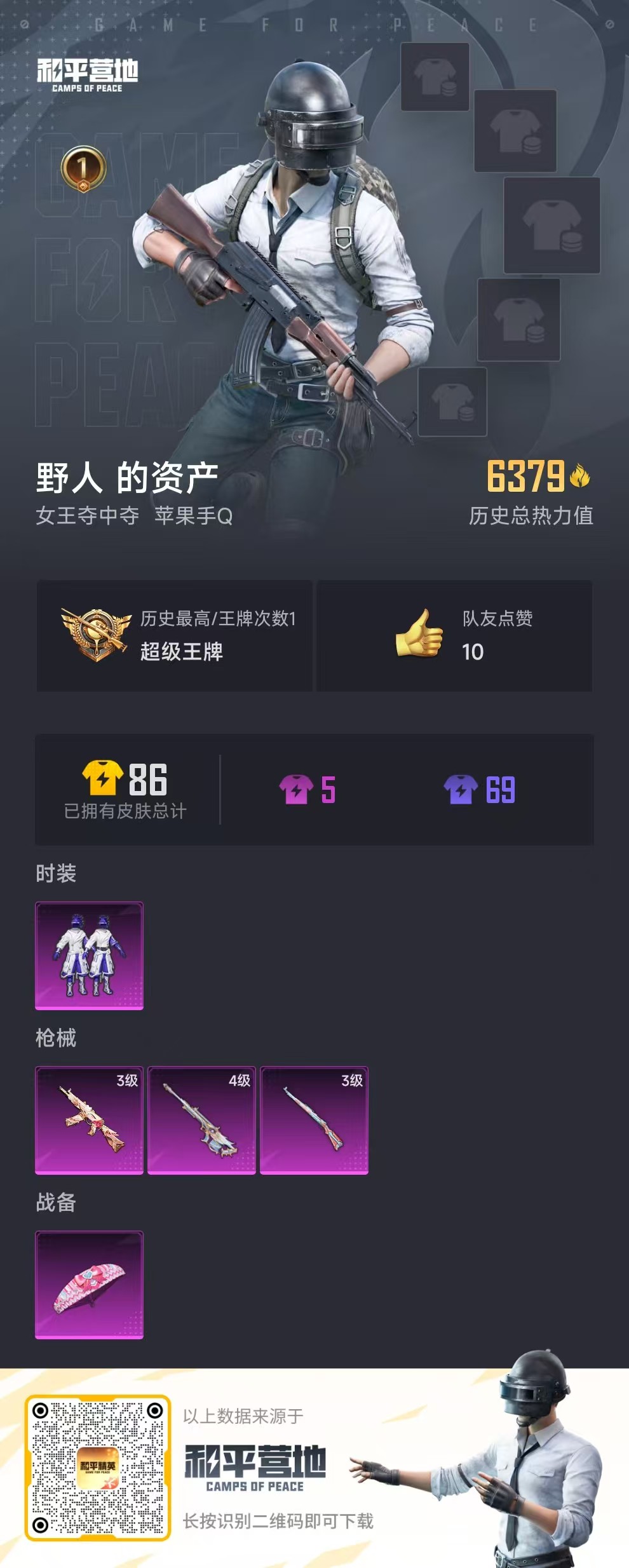 HPSJ3300634和平精英账号详情图4 HPSJ3300634和平精英账号详情图4