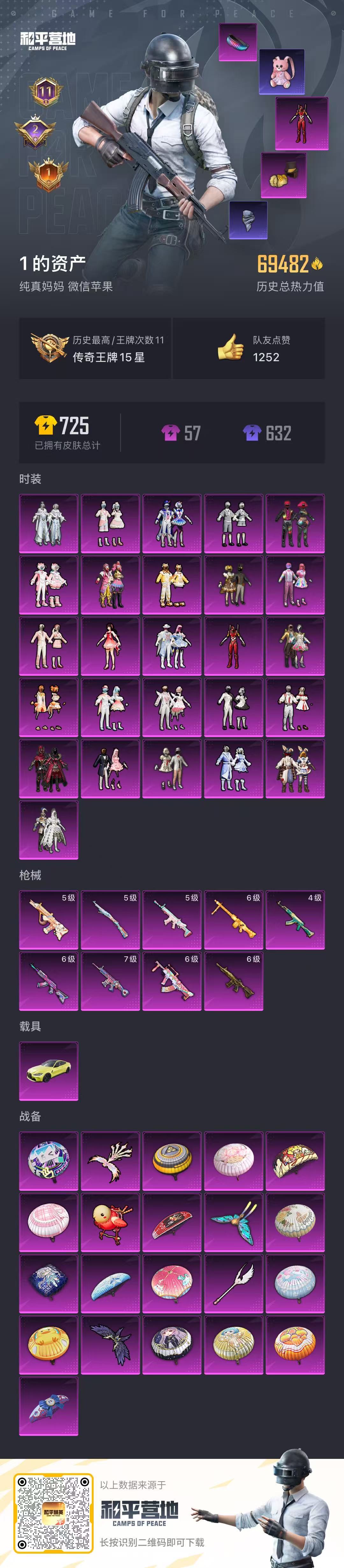 32299 苹果微信-11王牌印记-26粉装-9特效枪-1载具-69482热力值-147套装-184枪皮-2卓越印记-1传奇印记
【26粉装】,2号机款机体服,甜心巧克力,宝贝奶油派,天使彩虹糖,