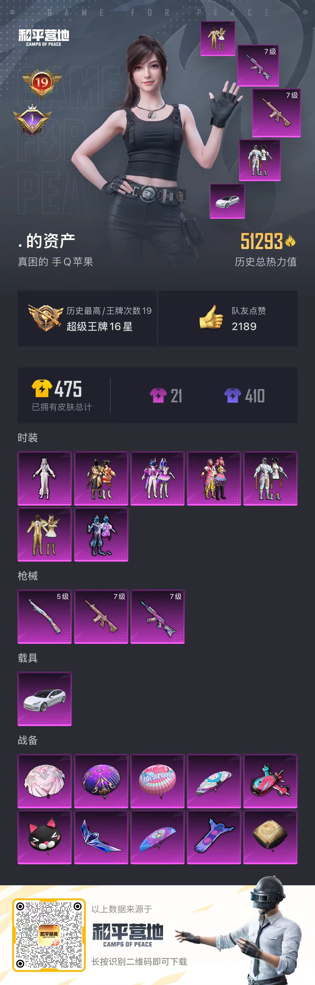 32325 苹果手Q-20王牌印记-7粉装-3特效枪-1载具-52612热力值-148套装-125枪皮-1卓越印记-0传奇印记
【7粉装】,缤纷油彩,冷漠罗丽,极致幻想,深海曼妙,金属狂野,智能音