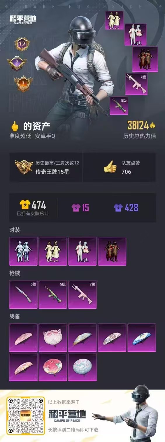 HPSJ3300643和平精英账号详情图3 HPSJ3300643和平精英账号详情图3