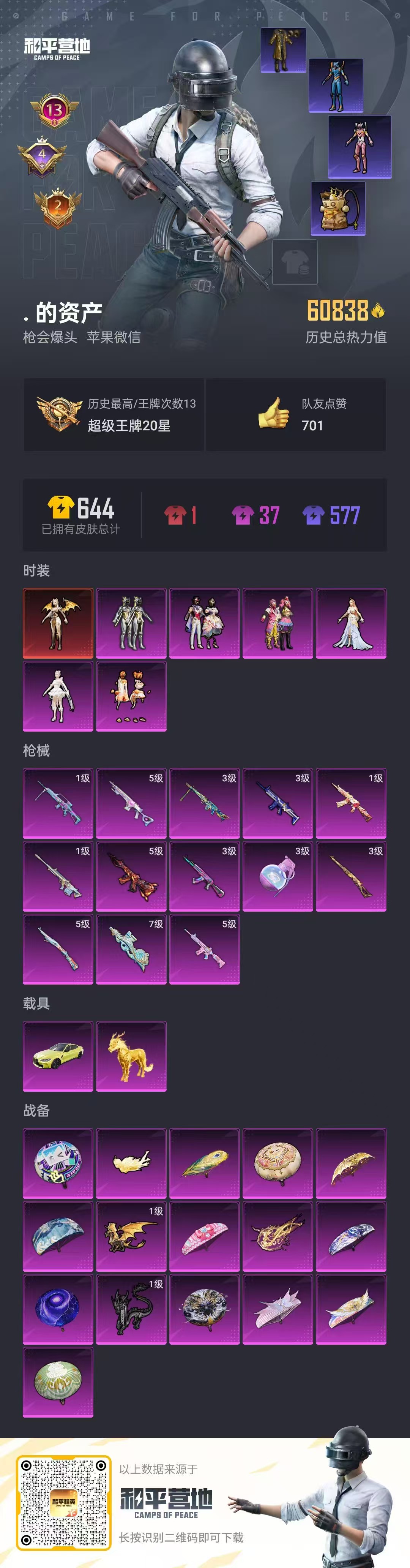 32383 苹果微信-13王牌印记-6粉装-13特效枪-2载具-60838热力值-100套装-184枪皮-4卓越印记-2传奇印记
【6粉装】,缤纷油彩,星穹咏叹调,智耀战神,千金淑猫,橘柚倾心,绚