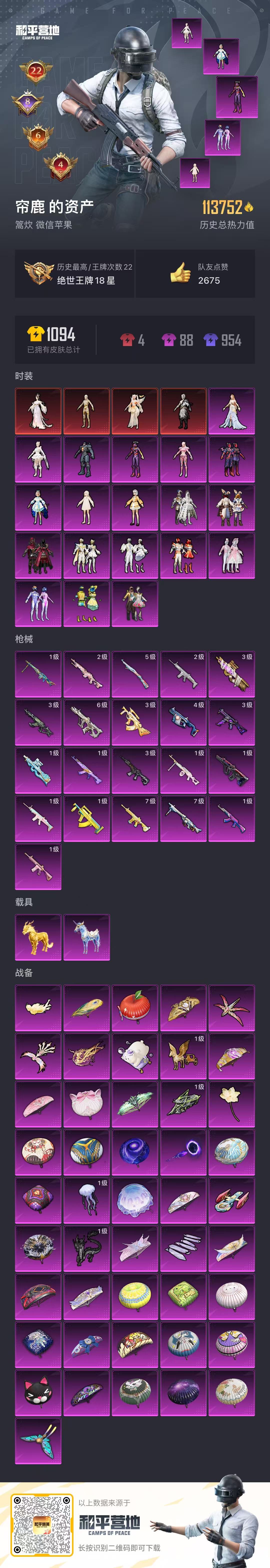 32357 苹果微信-23王牌印记-19粉装-21特效枪-2载具-热力值-192套装-320枪皮-8卓越印记-6传奇印记
【19粉装】,梦幻火箭,初号机 觉醒Ver.,童趣迷兔,蝶舞迷